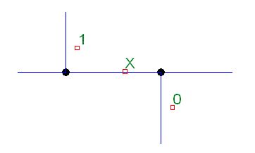 Verilog 2 硬體語言的基礎 作者 陳鍾誠