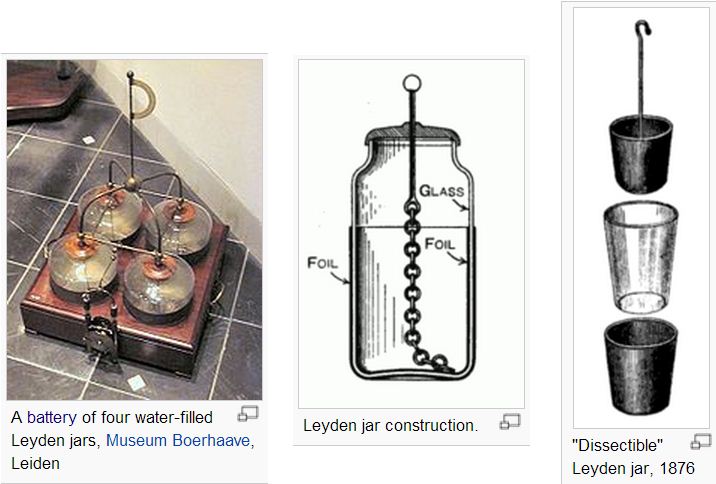圖、萊頓瓶的實體與結構
