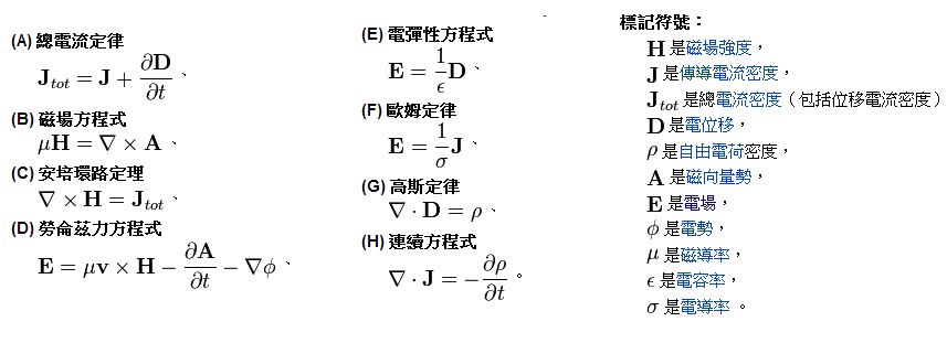 圖、馬克士威方程組表示為八個方程式的版本
