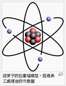 圖、安德烈-馬里·安培