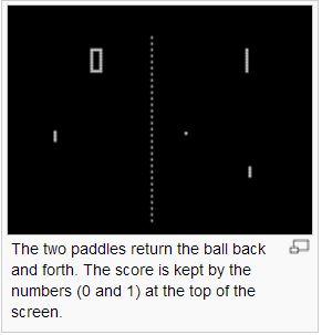 圖、第一個進入生活領域的 Pong 電玩遊戲