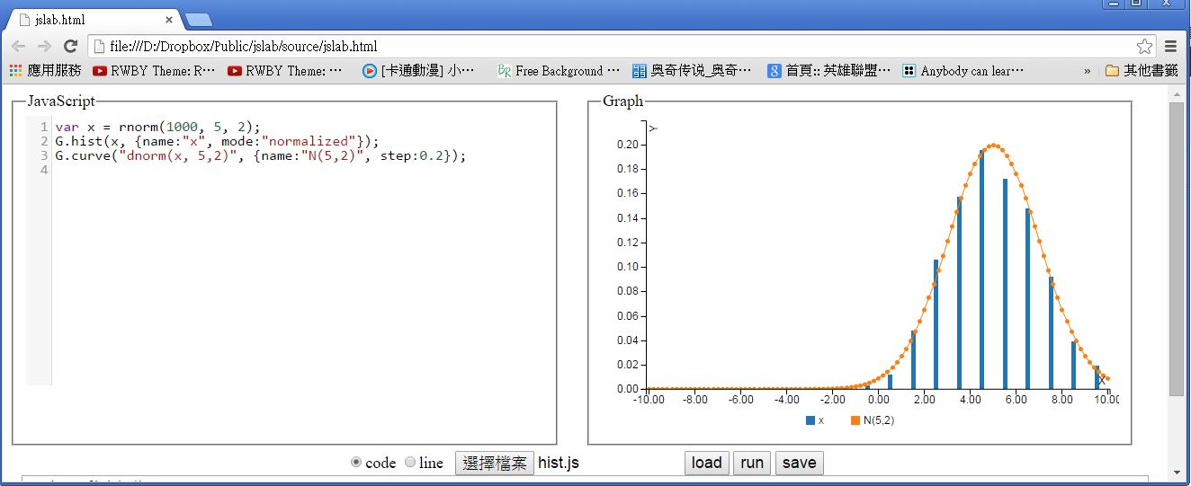 圖、JsLab 的執行畫面 -- 隨機取樣後繪製統計長條圖