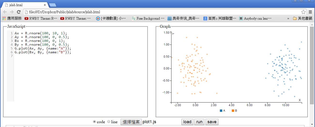 圖、JsLab 的執行畫面 -- 隨機取樣後繪製散點圖