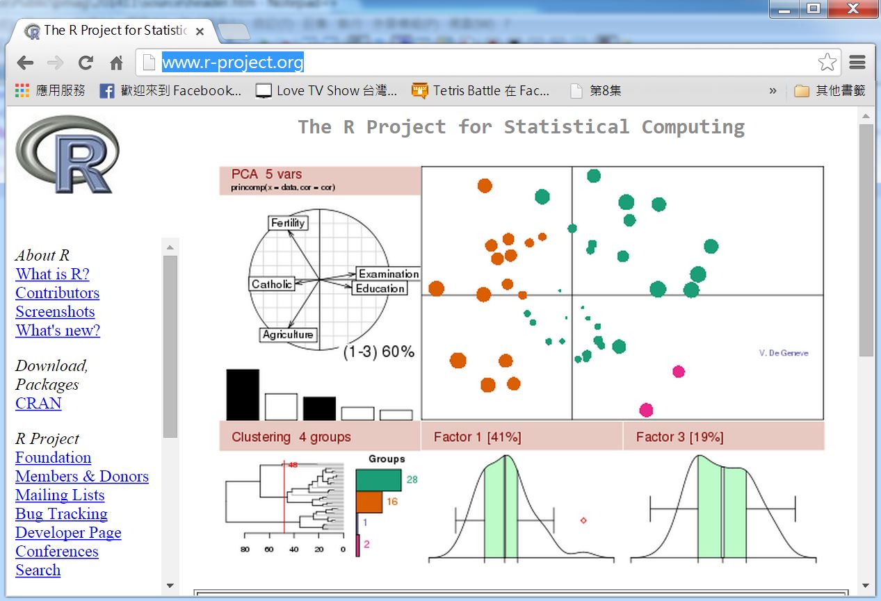 圖、R 軟體的官方網站